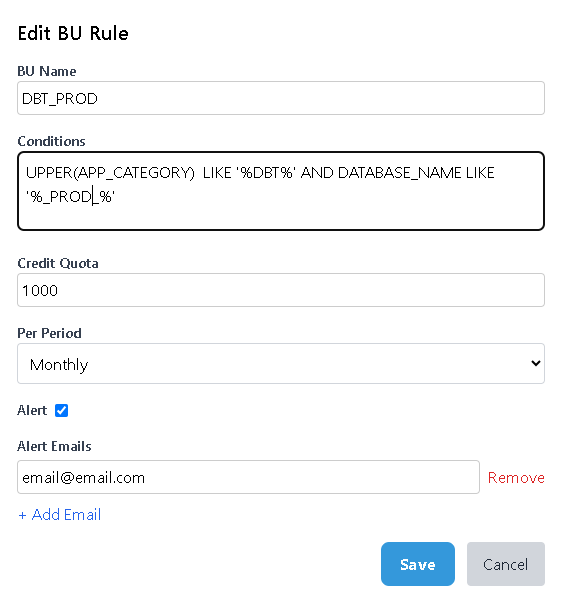 Create BU and Budget