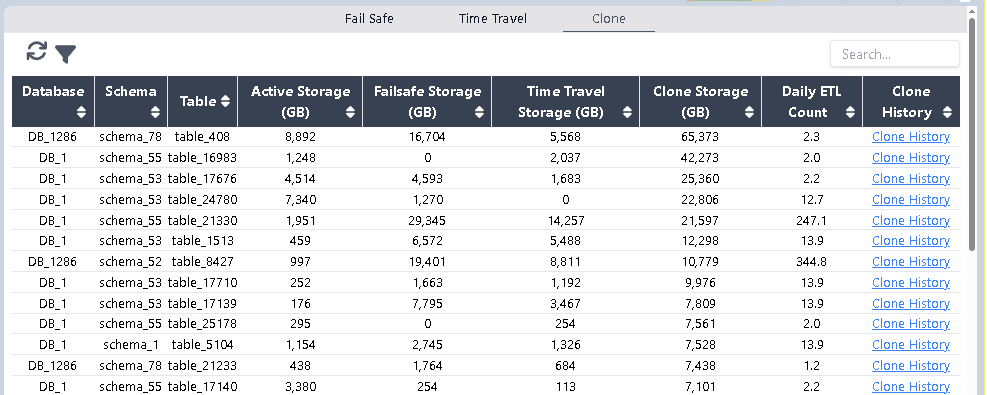 Clone Storage Page