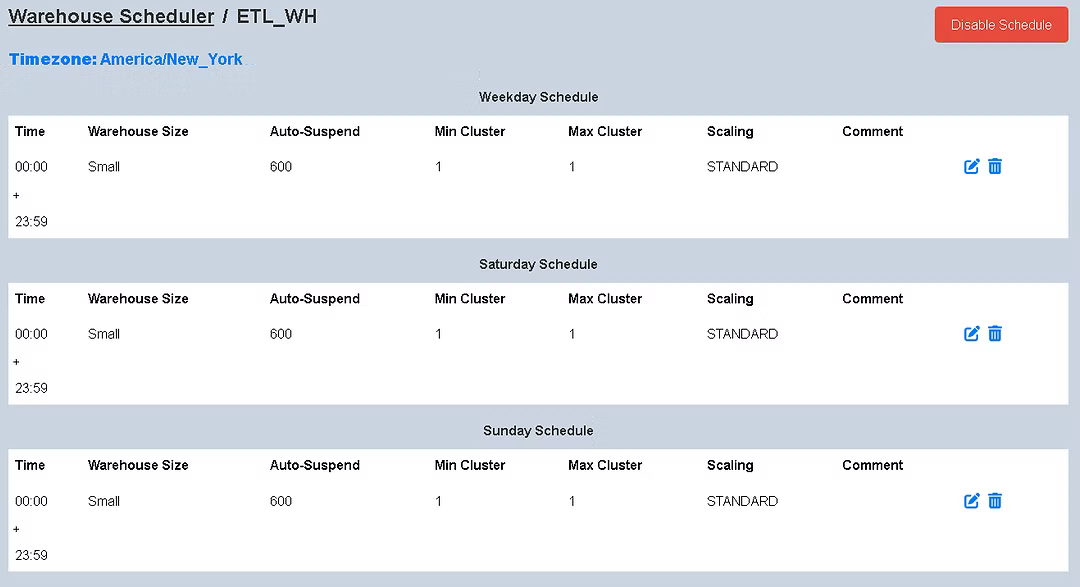 Warehouse Scheduler